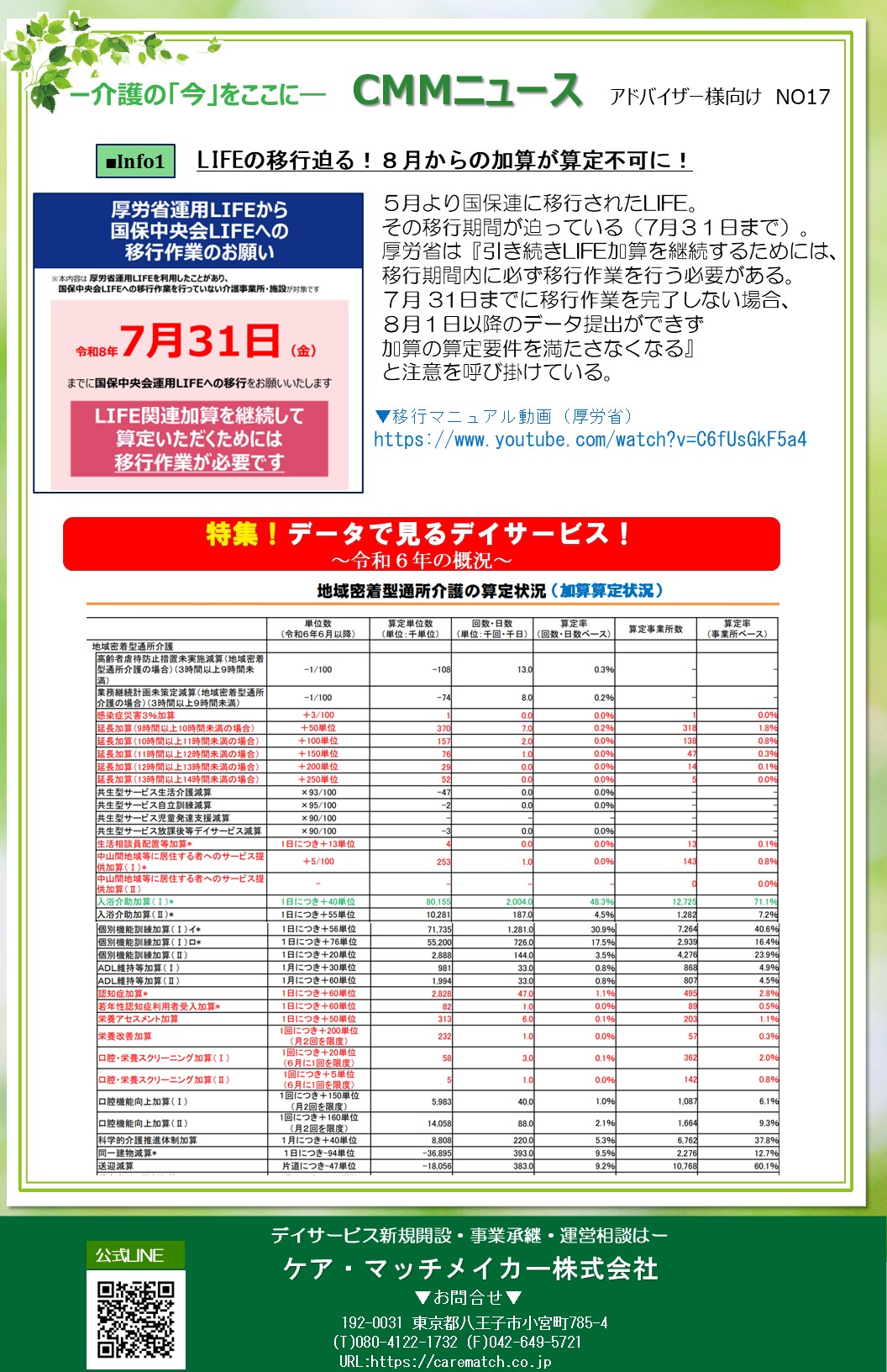 CMMニュースレターNo17号配信（抜粋）